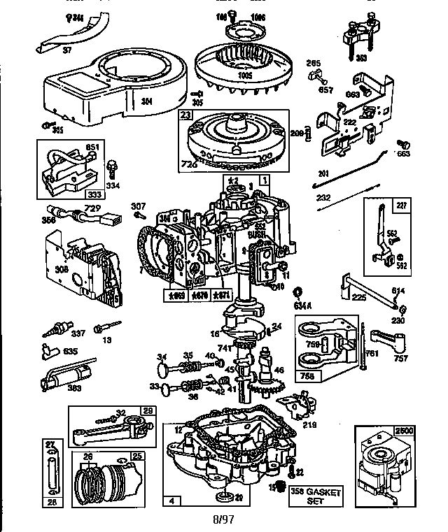 190cc briggs stratton engine manual